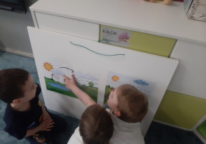 Chłopcy oglądający plakat dot. obiegu wody w przyrodzie