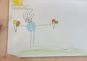 Rysunek dziecka przedstawiający wyobrażenie świata głoski i litery wokół dźwięku "l" - Lal, la, la Co "l" sobie z radością przypominało?