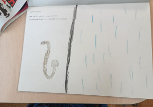 Rysunek dziecka przedstawiający wyobrażenie świata głoski i litery wokół dźwięku "s" - Za szafą skrzyp, skrzyp, za oknem stuk, stuk, kto by to być mógł?