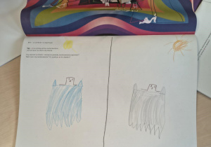 Rysunek dziecka przedstawiający wyobrażenie świata głoski i litery wokół dźwięku "y" - Nad czym "y" się zastanawiało? "Yyy", czy założyć niebieską sukienkę, czy szarą?