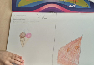 Rysunek dziecka przedstawiający wyobrażenie świata głoski i litery wokół dźwięku "y" - Nad czym "y" się zastanawiało? "Yyy", czy zjeść lody, czy kawałek ciasta?