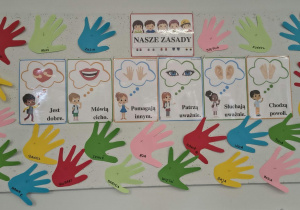 Tablica z ilustracjami przedstawiającymi zasady zachowania przyjęte w Grupie Kotków