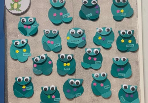 Wystawa prac plastycznych dzieci przedstawiające żaby